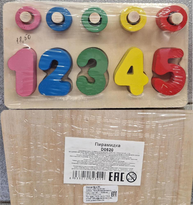 Небезопасные детские игрушки