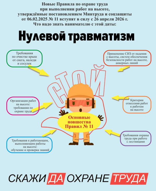 25 сентября – 2 октября 2025 года в Брестской областной инспекции Госстандарта проводится «неделя нулевого травматизма»